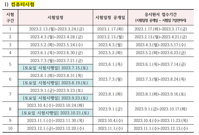 요양보호사 컴퓨터시험 일정 사진