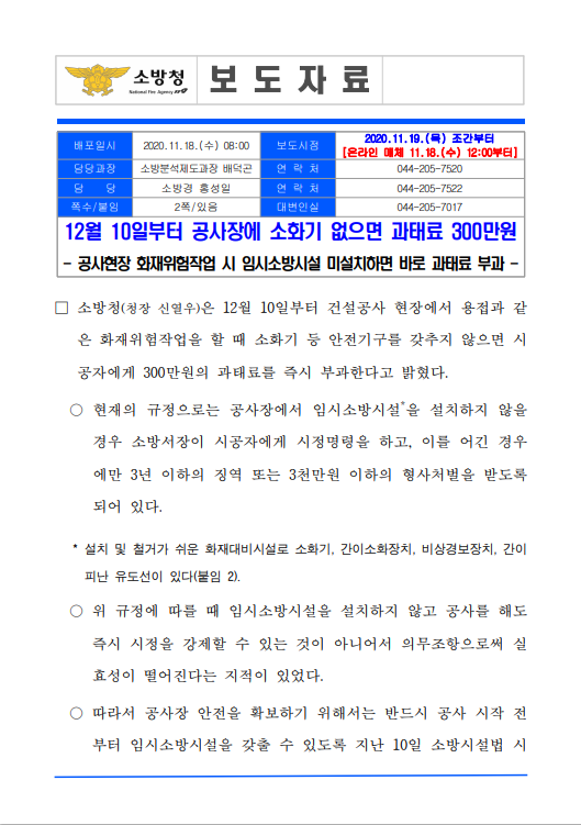  건설현장 화재위험작업 시 임시소방시설(소화기 등) 처벌에 관한 주요내용 및 관련법 정리