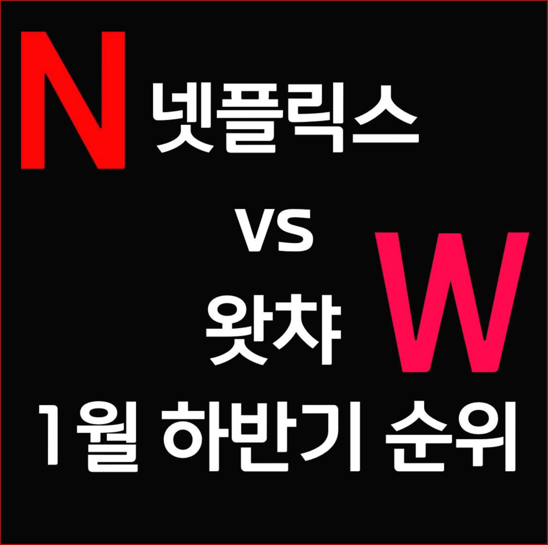  넷플릭스 vs 왓챠 1월 하반기 영화 인기 순위