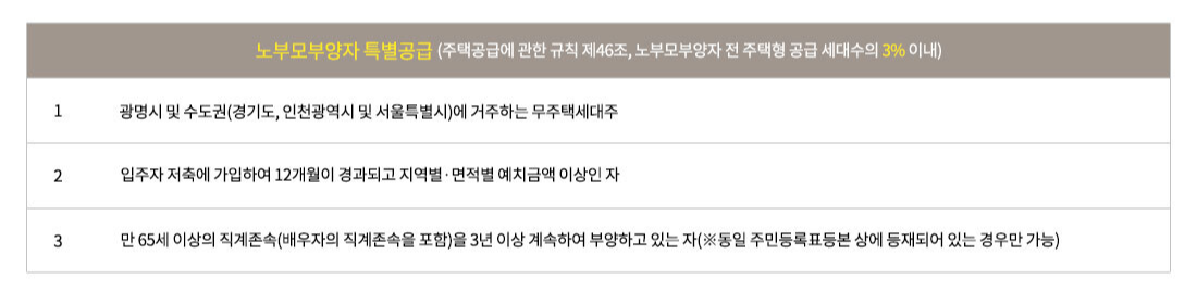 광명자이더샵포레나 (광명 뉴타운 1구역) 일반분양 청약 정보 (일정, 분양가, 입지분석)