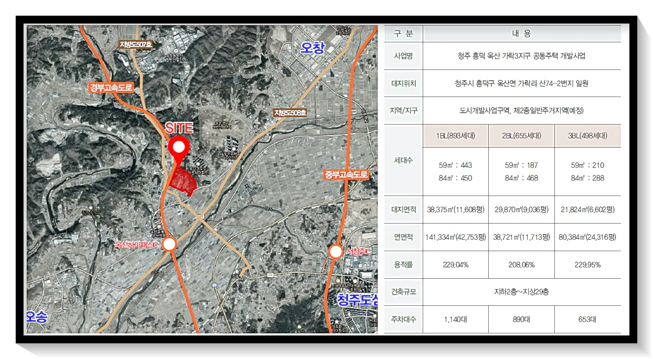 사업개요