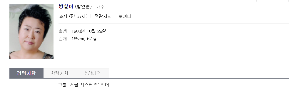  방실이 근황에 대해서 자세하게 정리해보았네요