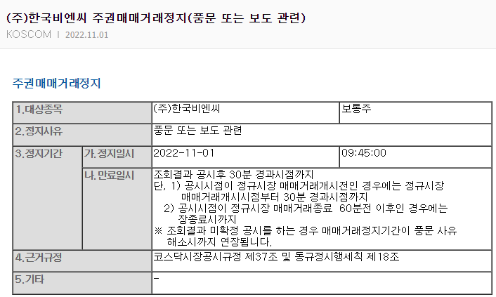  제테마 거래정지 한국비엔씨 거래정지 주가 급락 국가출하승인 위반