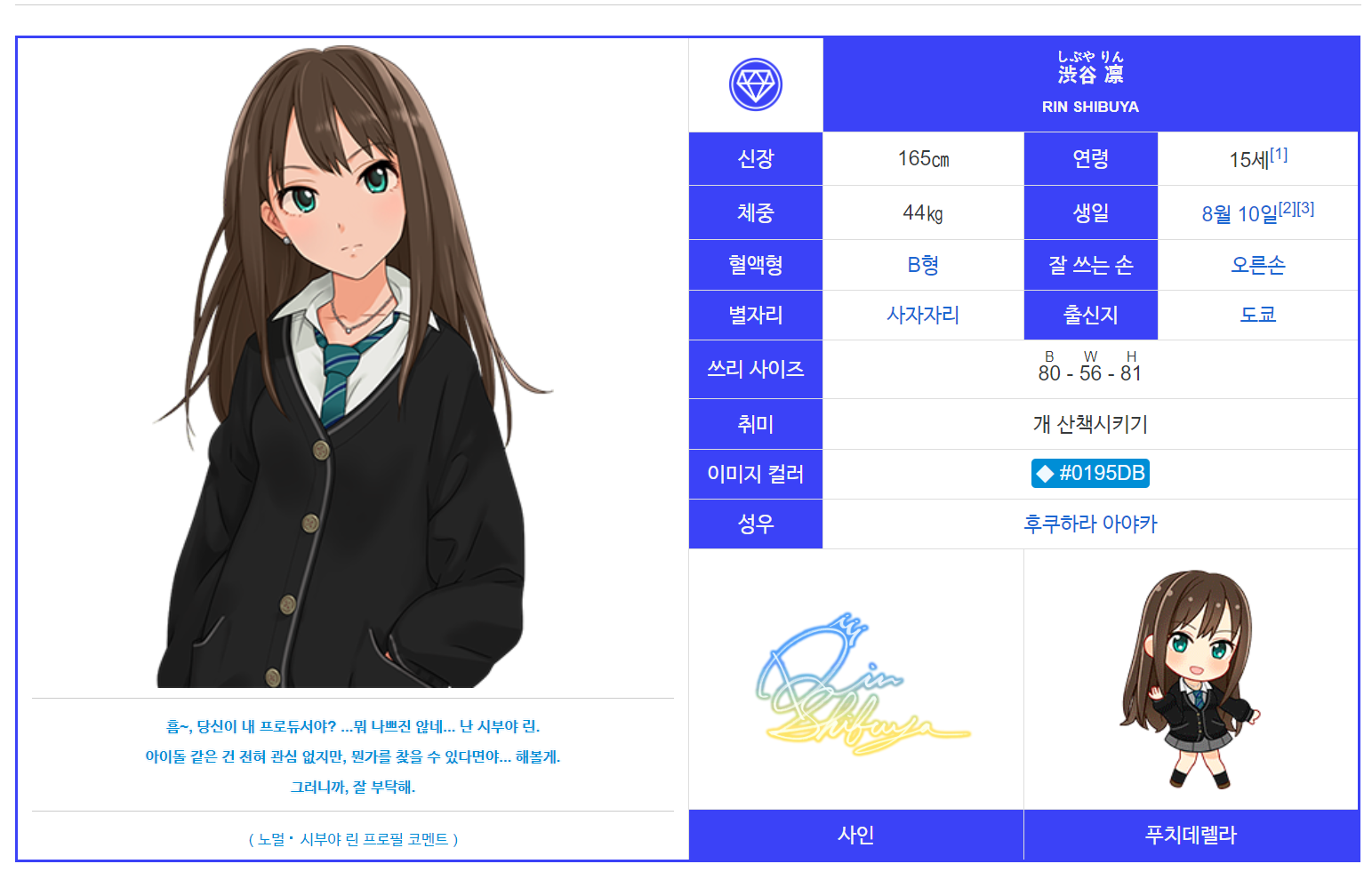 Mmd 모델, 카메라, 악세사리 다운