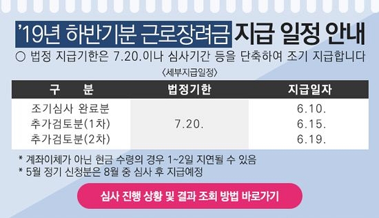  2020 근로장려금 6월지급일 (+신청자격, 결과확인방법)