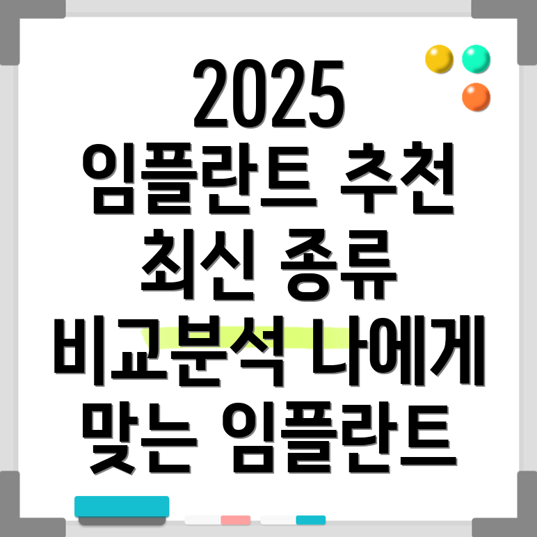 2025년 임플란트