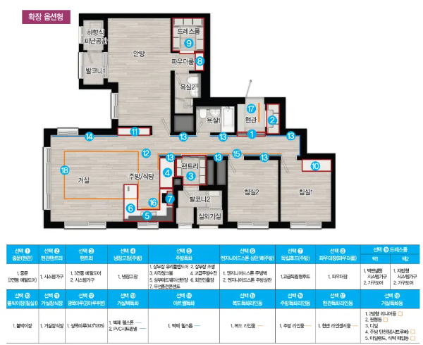 84B세대