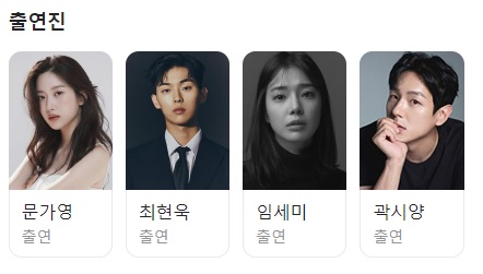 그놈은 흑염룡 등장인물 출연진