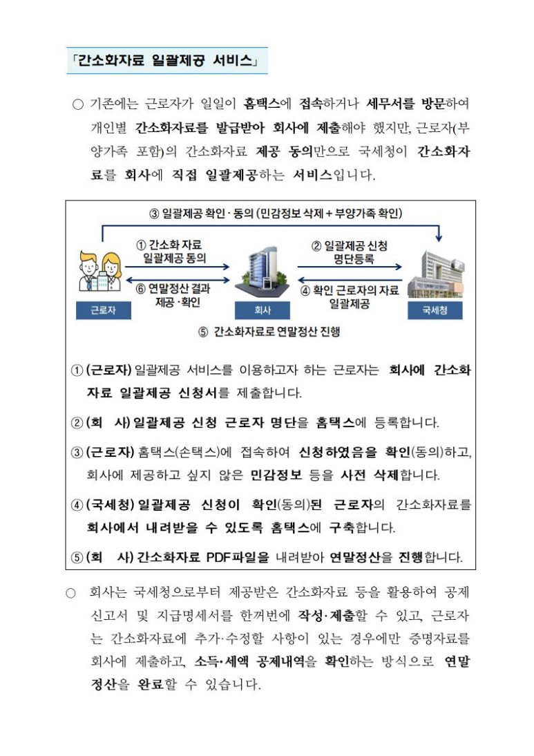 일괄제공 서비스 연말정산 간소화자료
