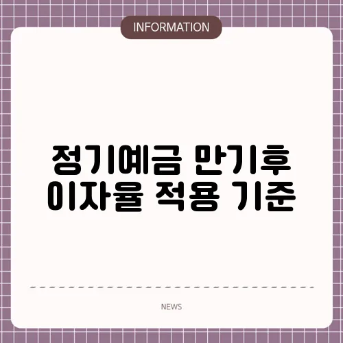 정기예금 만기후 이자율 적용 기준