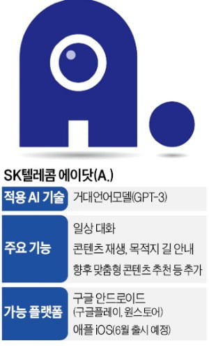 로그인에이 이미지