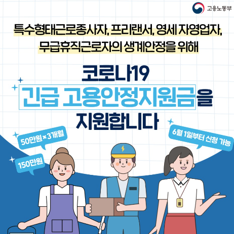  3차 재난지원금 대상 지급시기