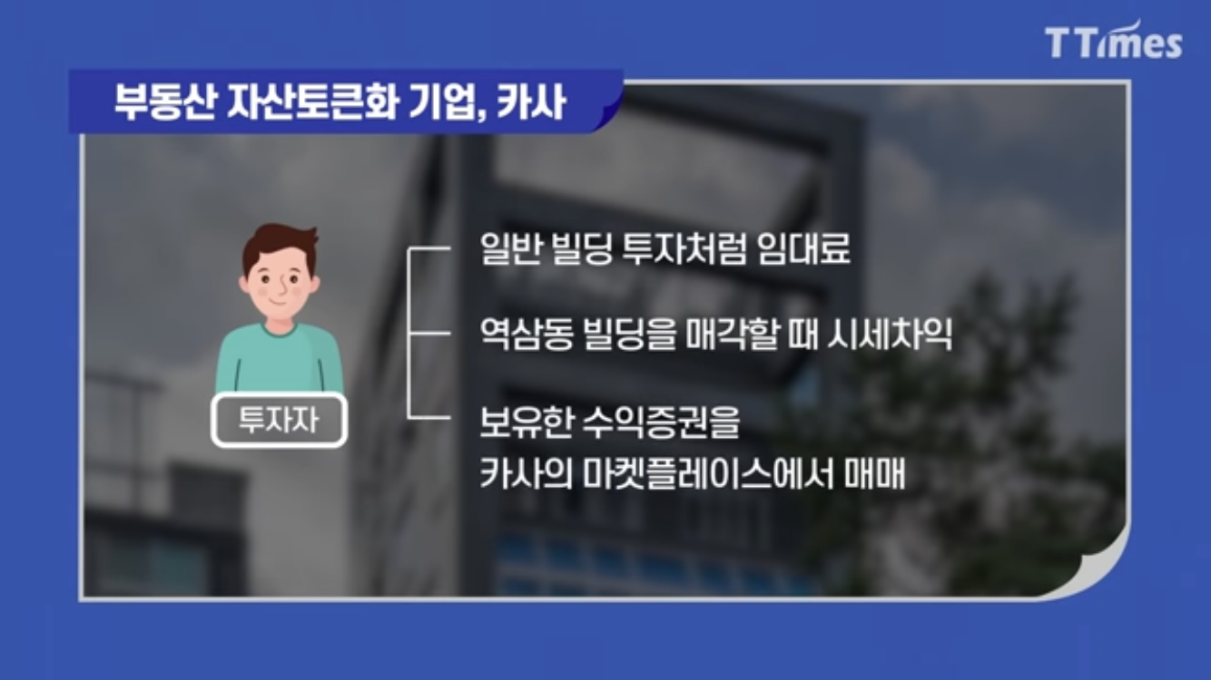 자산토큰화