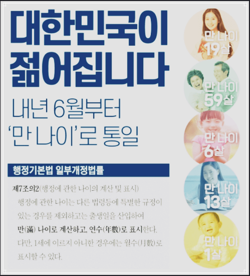 만 나이 통일 시행 도입 날짜