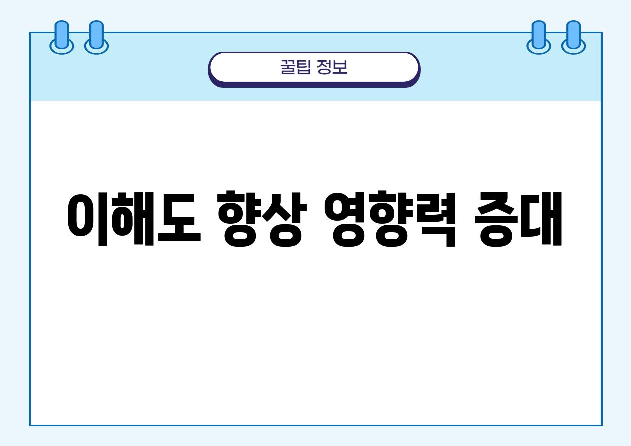 이해도 향상, 영향력 증대