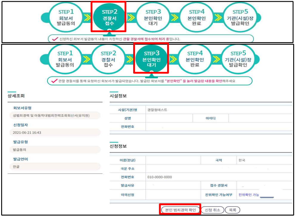 범죄경력회보서발급시스템 통한 범죄경력회보서 인터넷 발급 손쉽고 빠르게 14