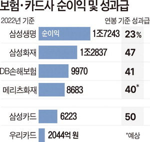 출처: 국제신문