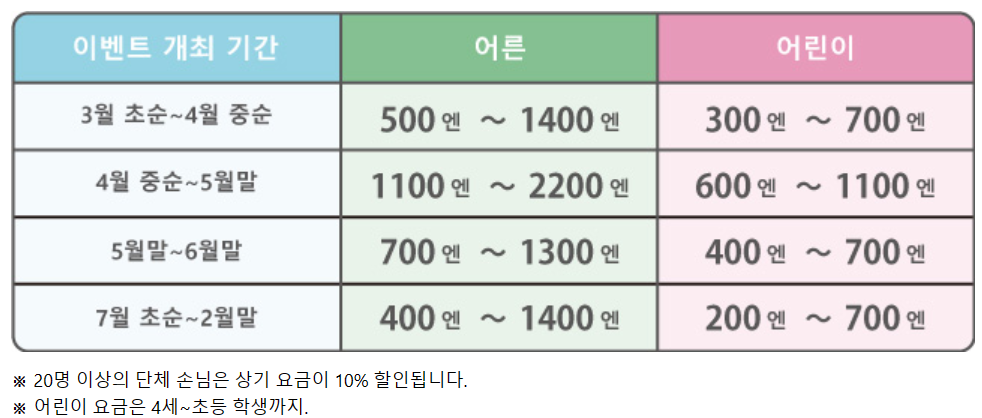 요금정보