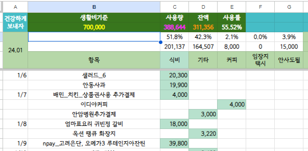 사회초년생 적금 재테크 방법 꿀팁!