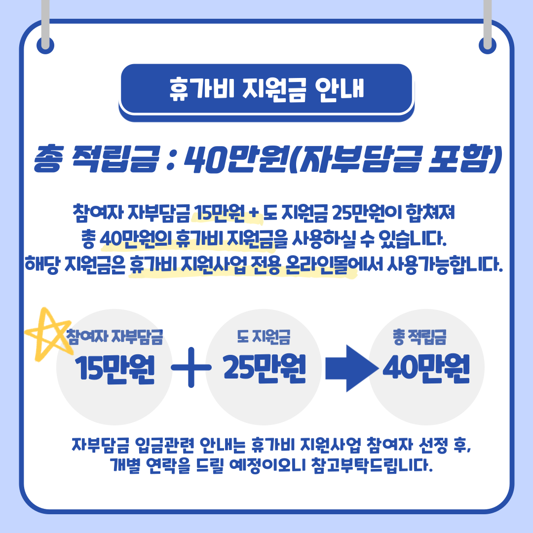 경기도 노동자 휴가비