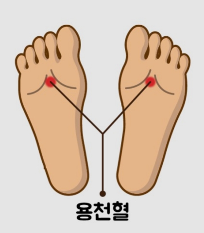 높은혈압낮추는방법