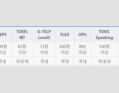 카투사 지원자격 기간 총정리