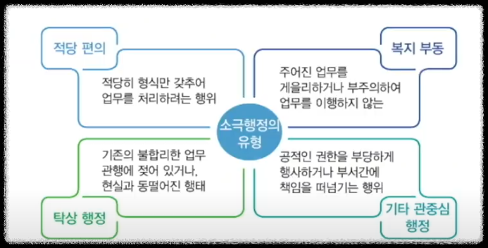 7월부터 달라지는 제도와 변경되는 좋은 정책 안