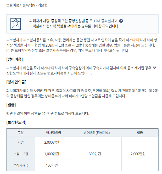 금강원 보도자료 운전자보험과 자동차보험에 대해 알아보고 가입하세요.  (소비자유의사항, 비교, 필요성, 특약, 보증)