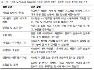  (HTML) HTML의 기본 구조와 절대/상대 경로