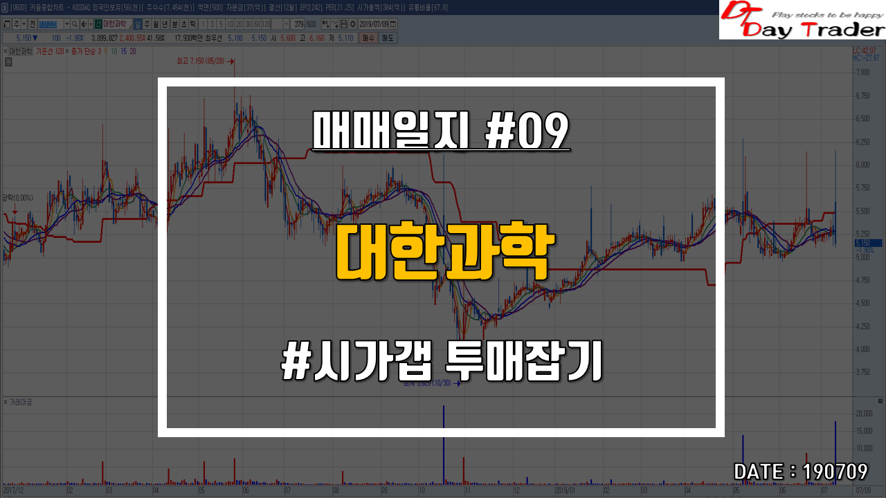  대한과학 - 시가갭 투매 잡기 매매일지