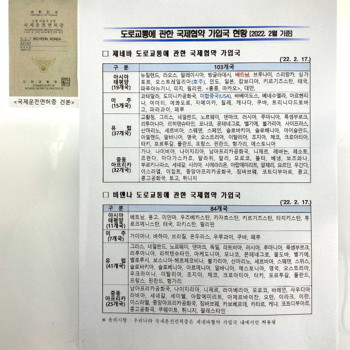 국제 운전 면허증