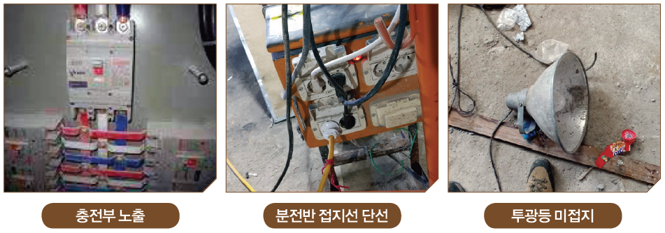 유해ㆍ위험 요인