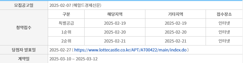 청약일정