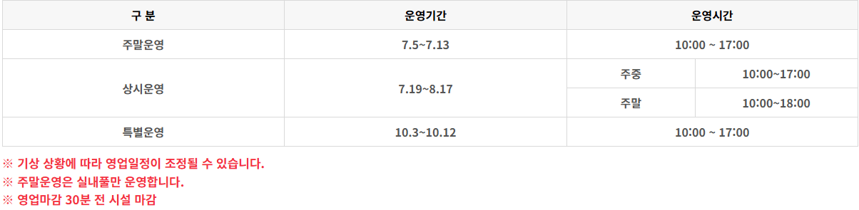 천안 상록리조트 아쿠아피아