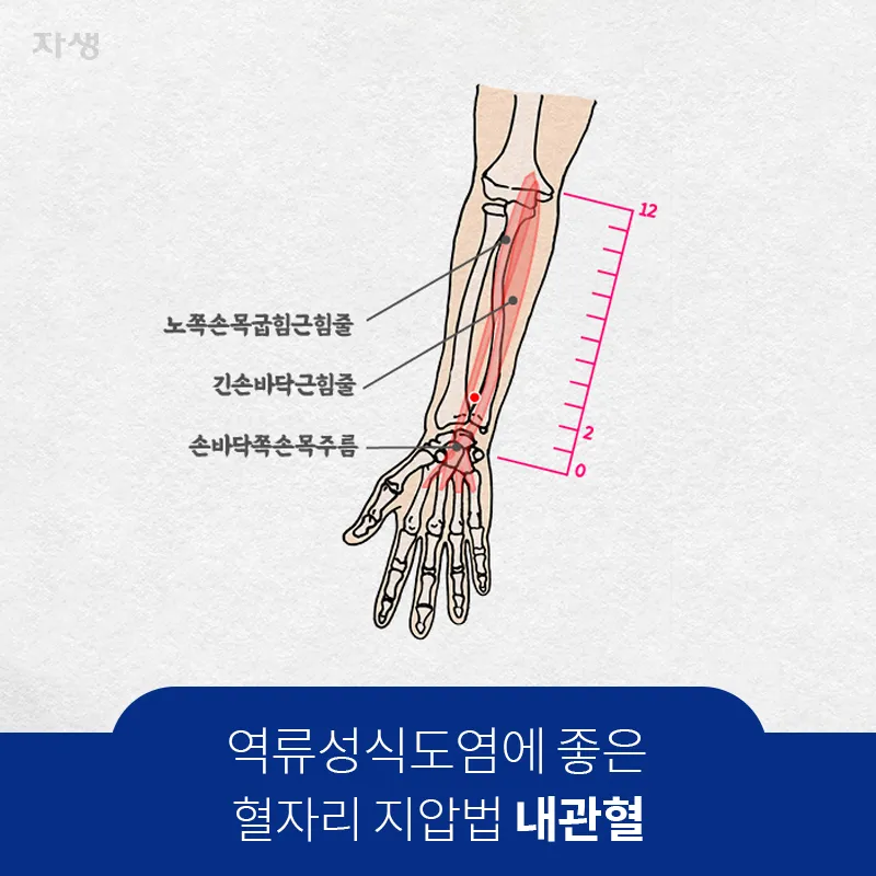 역류성 식도염 원인 초기증상 예방하는 방법_8