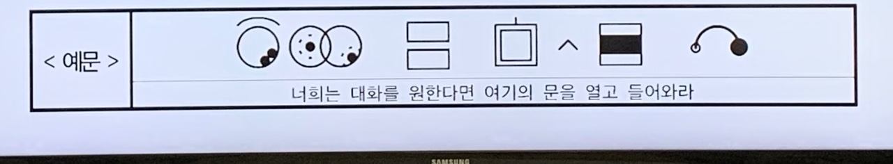 대탈출-시즌4-제-3공업단지-문제2-예문-사진