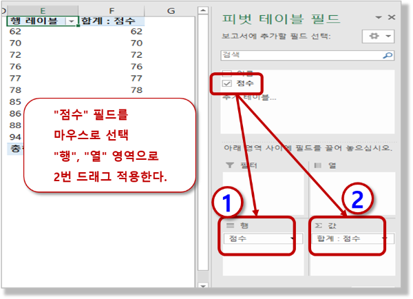피벗 테이블 - 점수 필드 적용