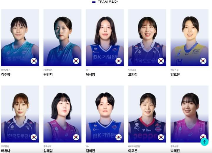 팀-코리아-참여-선수들