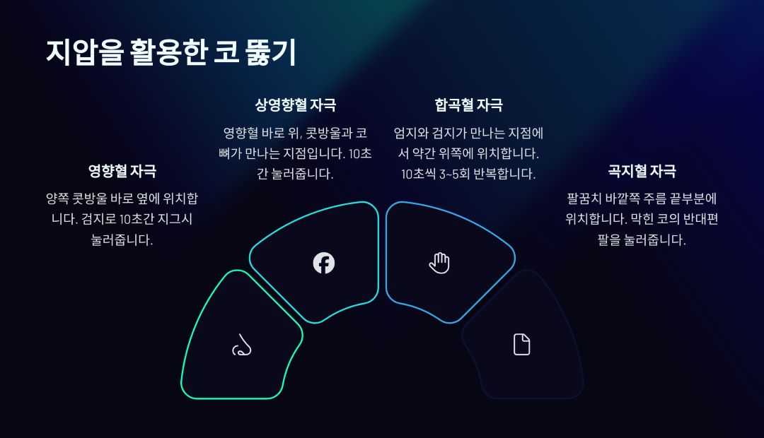 지압을 활용한 코 뚫기