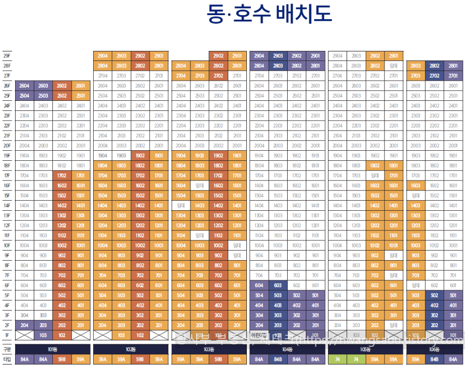 인천-송림동-두산위브-더센트럴아파트-동호수배치도