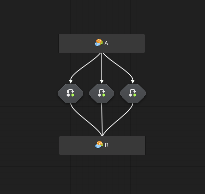 Multiple Transitions