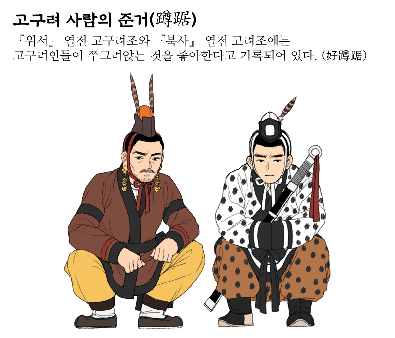 중국인이 기록한 고구려인의 특징
쭈그려앉는 거 좋아함
서있을 때 대부분 팔짱 끼고 있음
소매에 손 꽂는 거 좋아함