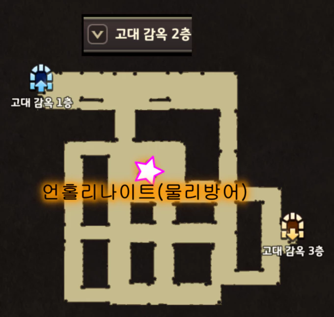  프리스톤테일m, 던전별 클랜칩 및 보스의 리젠 위치, 리젠 시간표