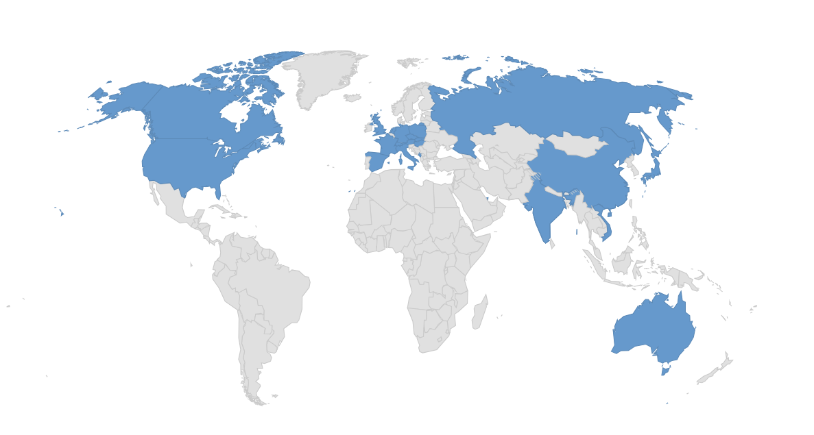 Visited Countries