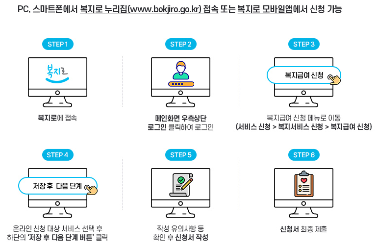 [2025년 최신] 영유아 보육서비스 사전신청 (보육료, 유아학비, 양육수당)