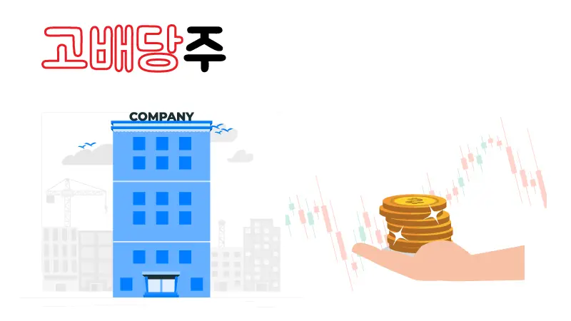 고배당주