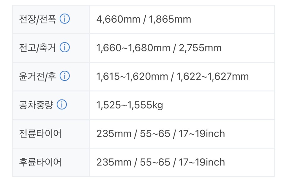 시승기 '투싼보다 낫네' 스포티지 하이브리드 12