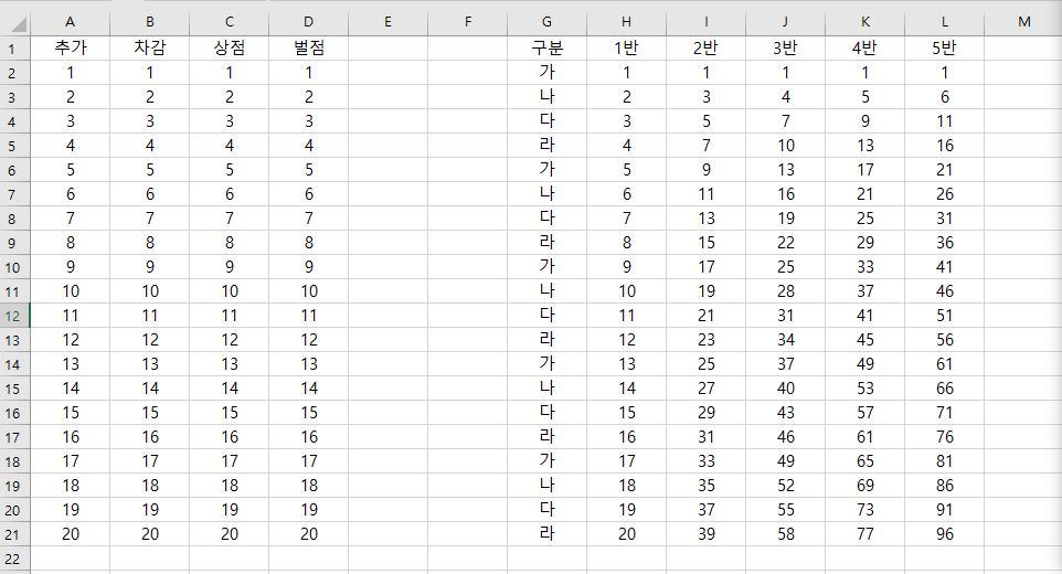 Delete 적용 결과