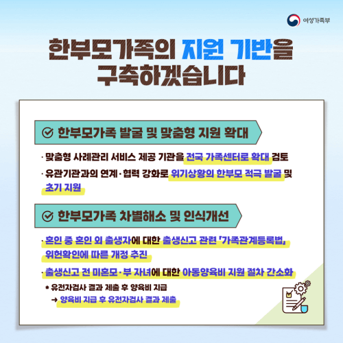 한부모가족의 지원기반 구축