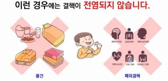 잠복 결행 양성일때 치료하는 방법_9